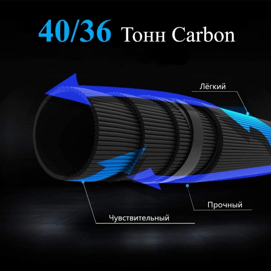 CR10 Match #2 (16ft), 480 см, 2-20г фото 11